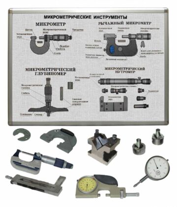 Типовой комплект учебного оборудования по метрологии «Технические измерения в машиностроении»