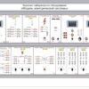 Комплект лабораторного оборудования «Модель электрической системы»