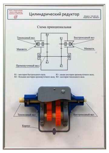 Плакат планшет с демонстрационной моделью «Цилиндрический редуктор»