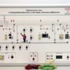 Лабораторный стенд «Электробезопасность в системах электроснабжения», моноблок