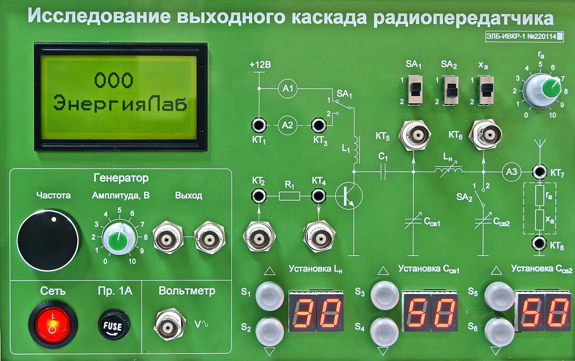 Изучение установок. Панель исследования мат. Лабораторные установки по изучению частоты вращения.