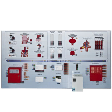 Интерактивный демонстрационно-тренажерный стенд «Системы автоматического пожаротушения»