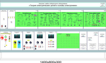 Типовой комплект учебного оборудования «Теория электрических цепей и основы  электроники»