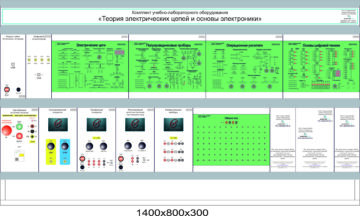 Комплект учебно-лабораторного оборудования  «Теория электрических цепей и основы электроники»