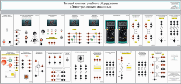 Типовой комплект учебного оборудования 
«Электрические машины»
исполнение стендовое, модульное