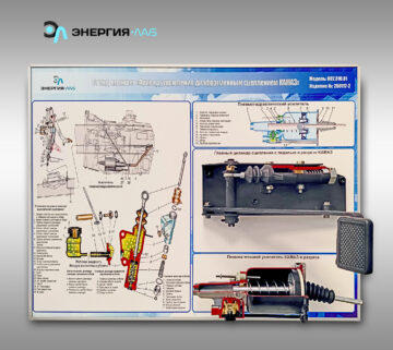 Стенд-планшет «Привод управления диафрагменным сцеплением КАМАЗ»