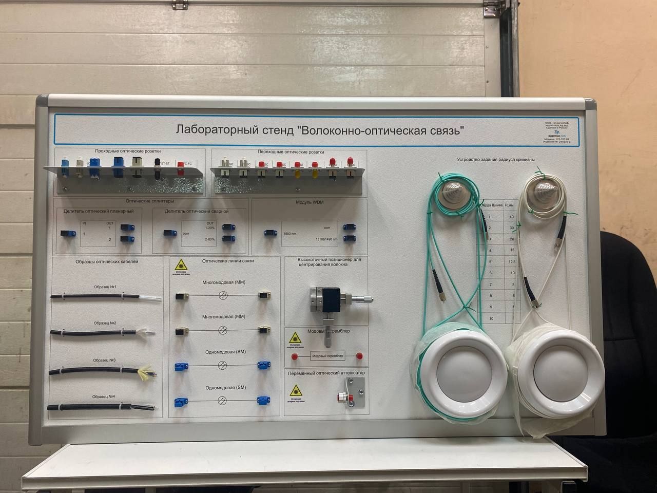 Лабораторный стенд «Волоконно-оптическая связь» Лабораторный стенд «Волоконно-оптическая связь»
