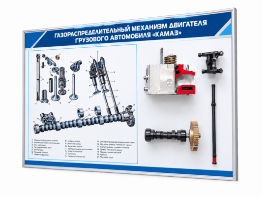 Стенд-планшет «Газораспределительный механизма двигателя грузового автомобиля КАМАЗ»