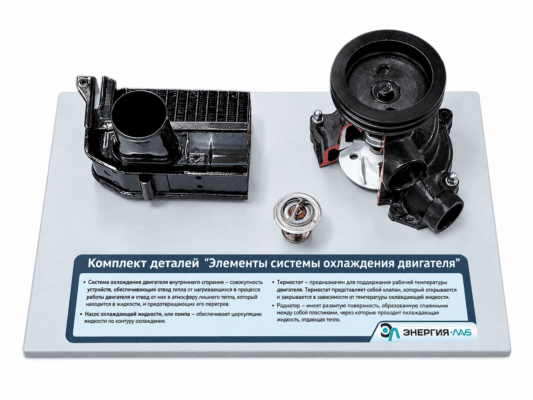 Комплект деталей «Элементы системы охлаждения двигателя»