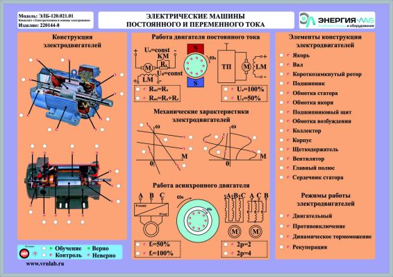Комплект светодинамических планшетов по теме «Электротехника и основы электроники»