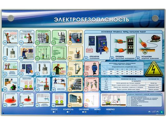 Стенд-планшет электрифицированный «Электробезопасность»