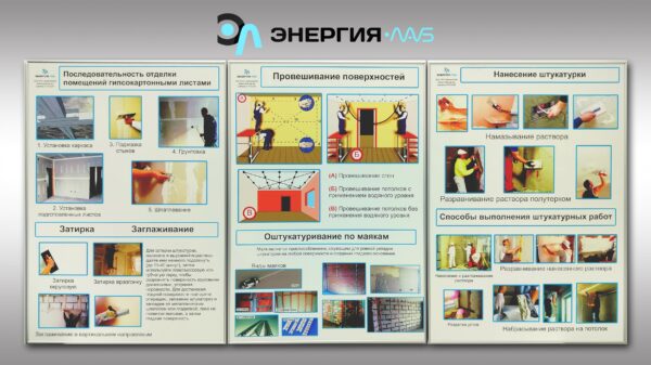 Комплект учебного оборудования «Штукатурные работы»