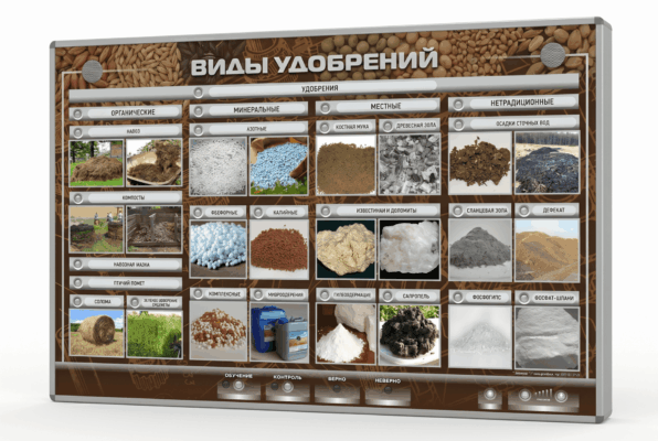 Электрофицированный стенд "Виды удобрений"