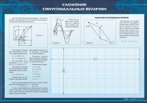Стенд «Сложение синусоидальных величин. Графическое сложение по временной диаграмме»