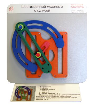 Демонстрационная модель "Шестизвенный механизм с кулисой"