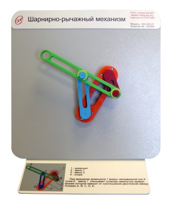 Демонстрационная модель "Шарнирно-рычажный механизм"